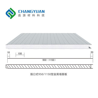 nội thất Tấm cách nhiệt tường Tấm cách âm Pu Sandwich Panel