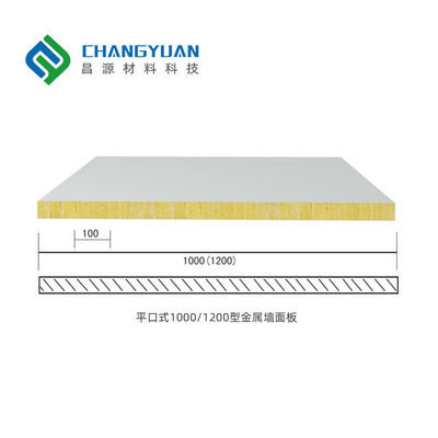 Tấm tường Magiê Sandwich thủy tinh với bề mặt PVC/SMP/PVF