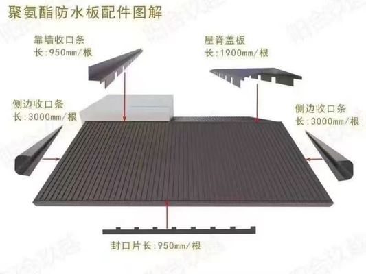 Durable Al-Mg-Mn Alloy Greatwall Roof Panel with 50 Years Lifespan Anti-Corrosion and Rust Proof Properties